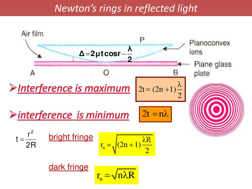SOLVED: Q33. In Newton's rings experiment with two different media between  the glass surface, the nth rings have diameters as 10:7. The ratio of the  refraction indices of two media are: 49.100 (