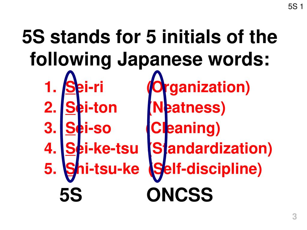 5s Stands For 5 Initials Of The Following Japanese Words Ppt Download