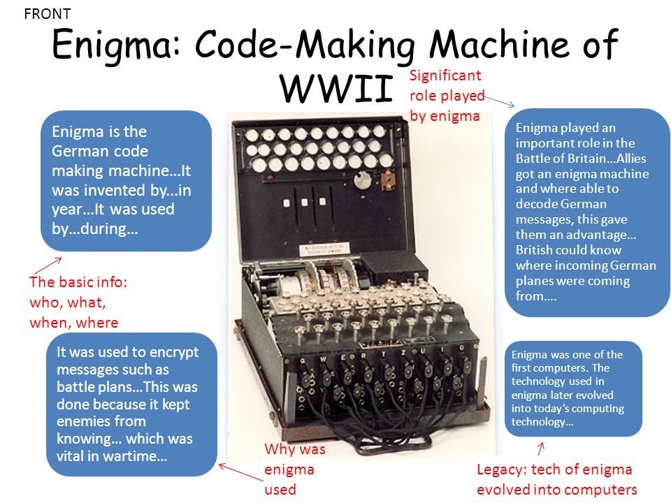 Enigma Code Making Machine Of Wwii Enigma Is The German Code Making Machine It Was Invented By In Year It Was Used By During It Was Used To Encrypt Ppt Download