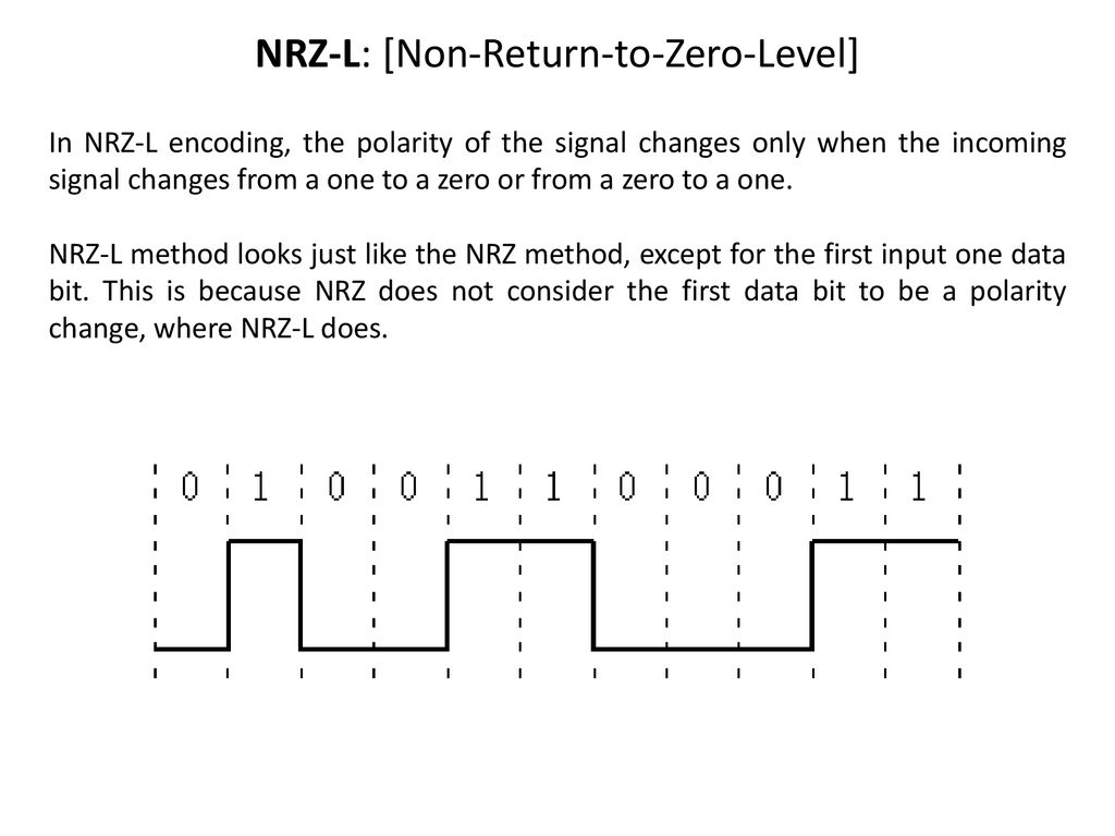 NRZ-L: [Non-Return-to-Zero-Level] - ppt download