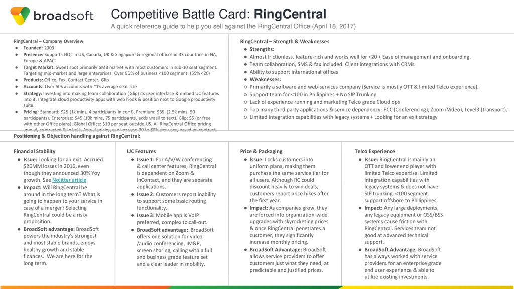 Competitive Battle Card: RingCentral - ppt download