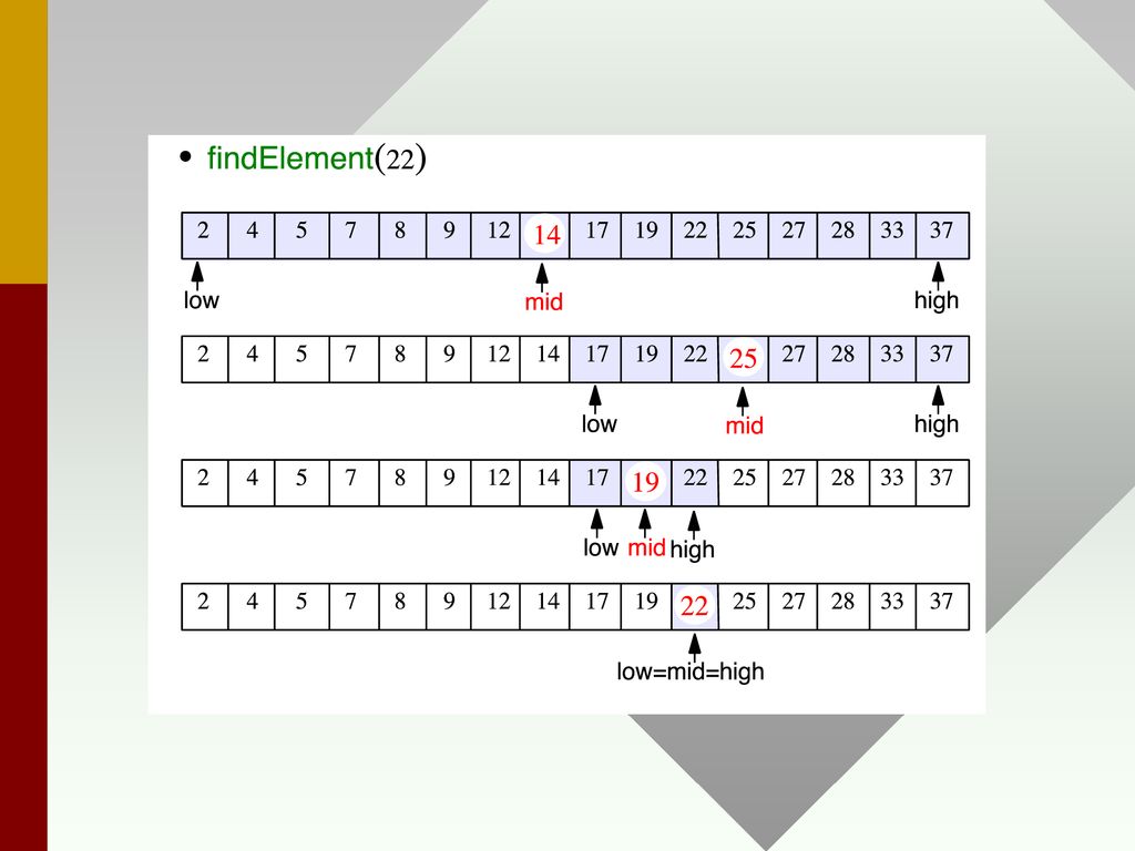 Cs200 algorithms analysis ppt download