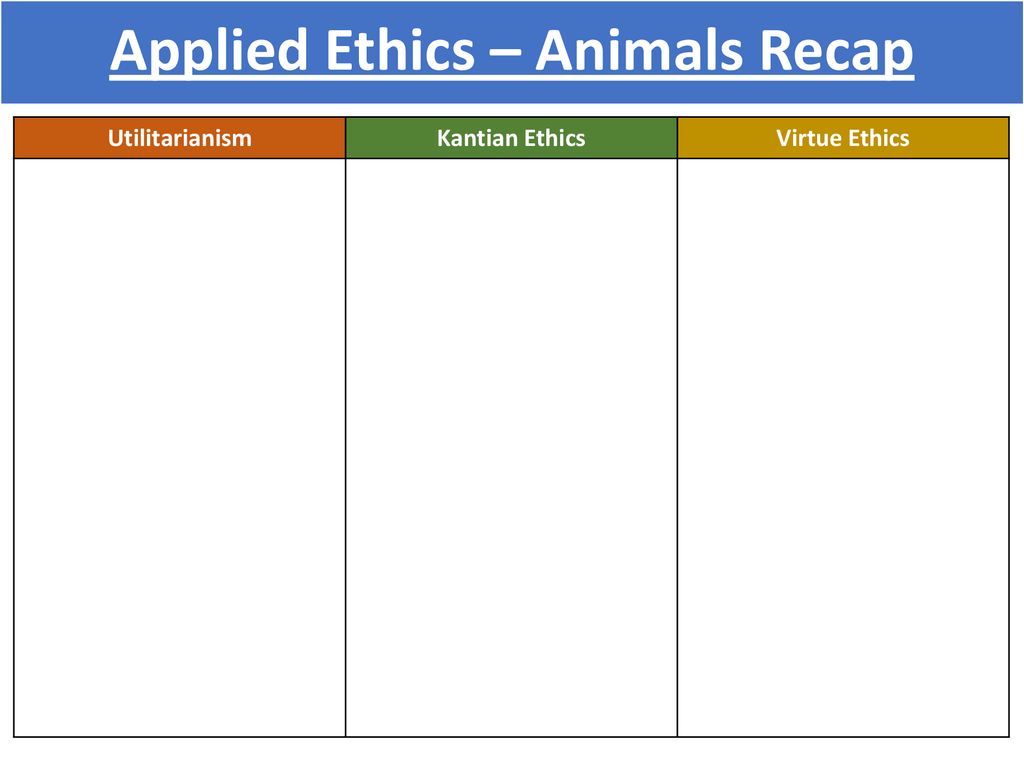 Applied Ethics – Animals Recap - ppt download