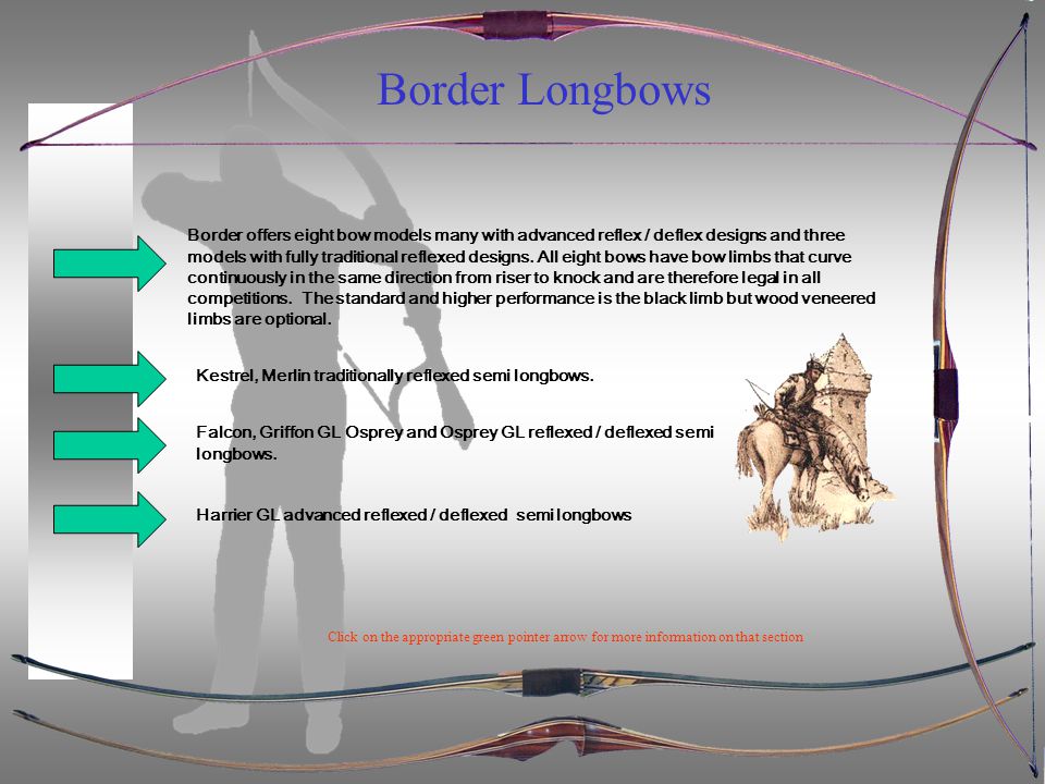 Border Merlin MKII longbow