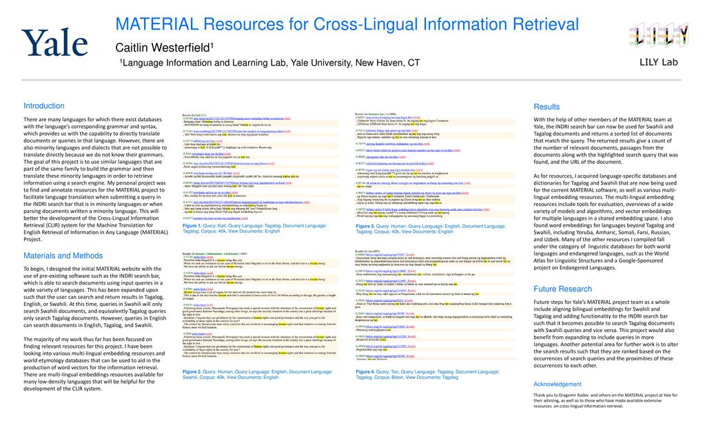 MATERIAL Resources for Cross-Lingual Information Retrieval - ppt download