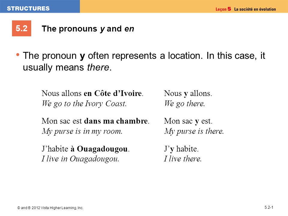 The Pronouns Y And En The Pronoun Y Often Represents A Location In This Case It Usually Means There Nous Allons En Cote D Ivoire We Go To The Ivory Ppt Video