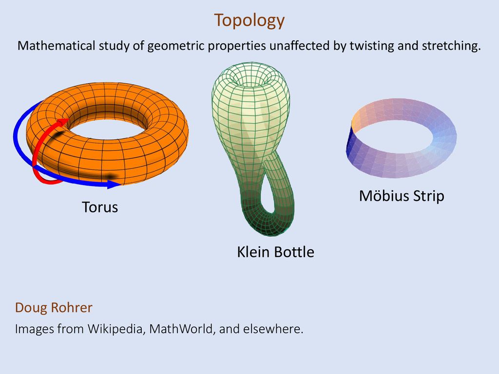 Topology Möbius Strip Torus Klein Bottle Doug Rohrer - ppt download