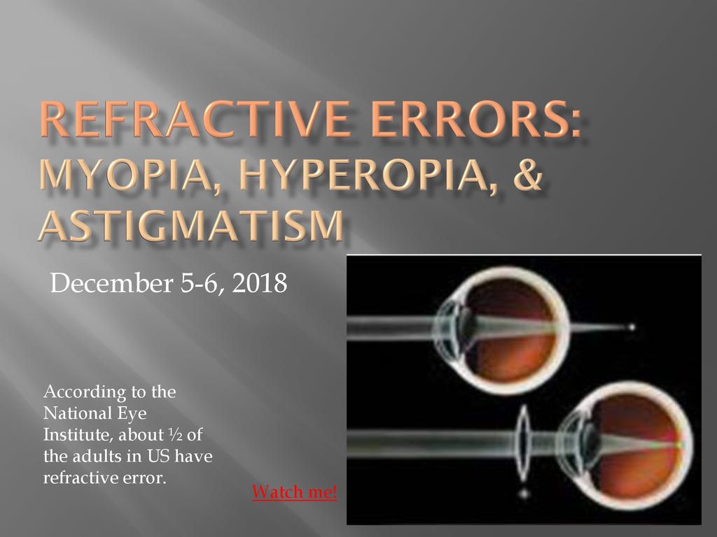 Hyperopia myopia. Cseppek és vitaminok a látás javítása érdekében