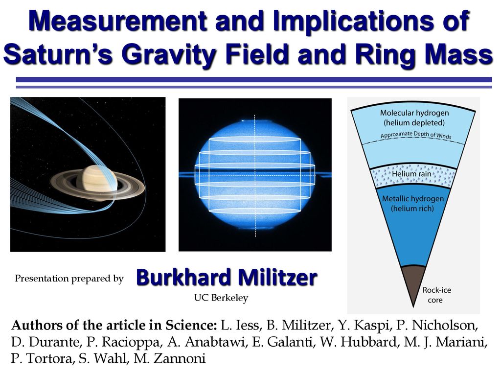 SOLVED: The gravitational field describes the gravitational force felt by a  test particle with mass m placed at the point at which the gravitational  field is measured. This can be written as