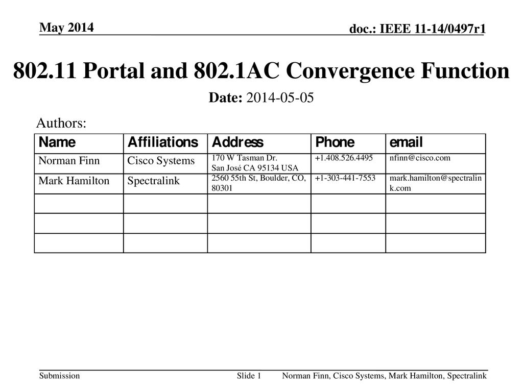 Portal and 802.1AC Convergence Function ppt download