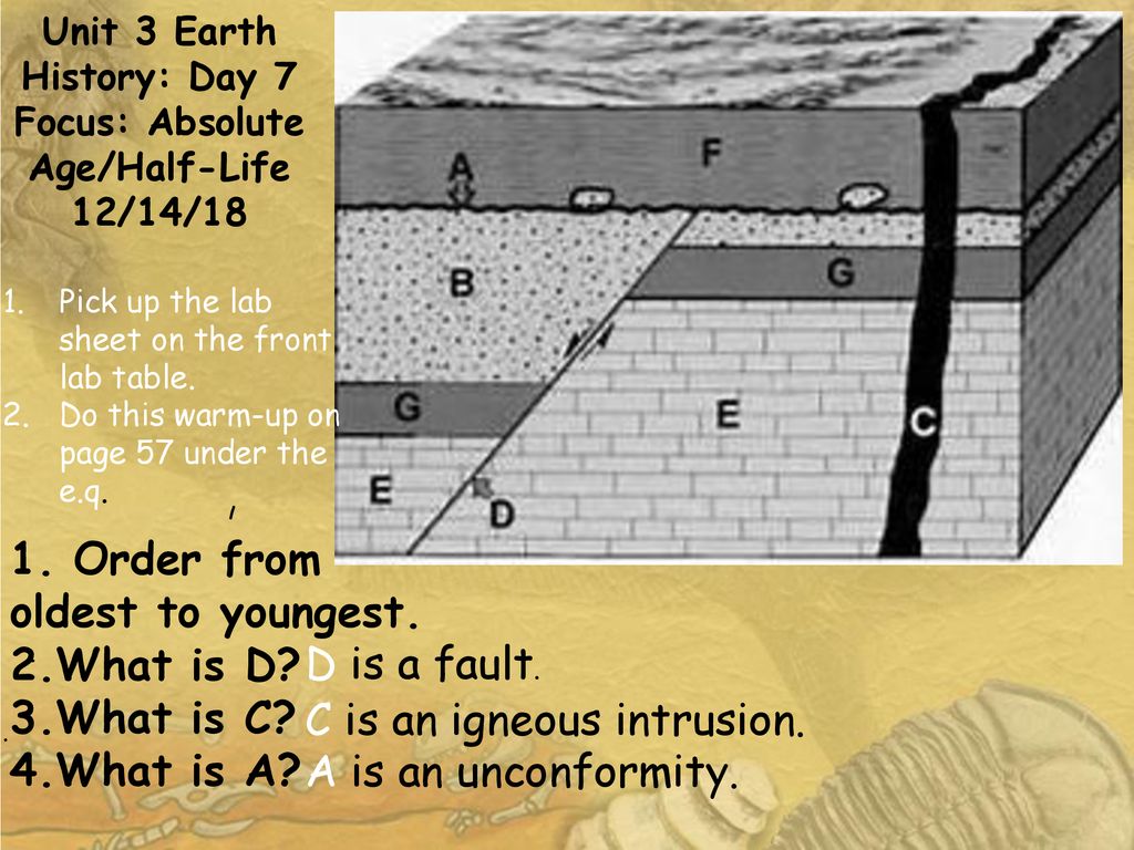 Unit 22 Earth History: Day 22 Focus: Absolute Age/Half-Life - ppt For Relative Dating Worksheet Answer Key