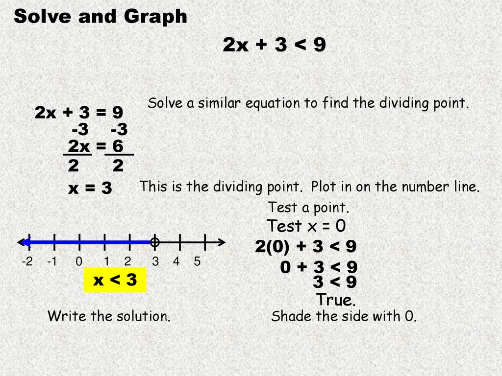 Solve 2 X 3 solve-2-x-3