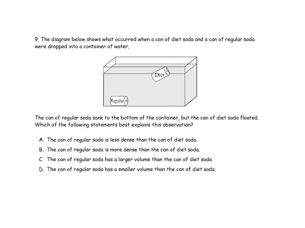 opening-assignment-which-of-the-following-is-an-example-of-a-physical