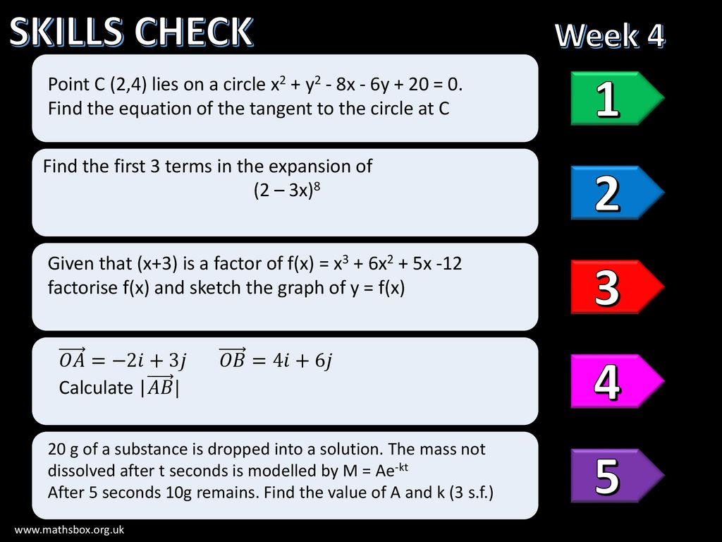 Week 4 Point C 2 4 Lies On A Circle X2 Y2 8x 6y Ppt Download