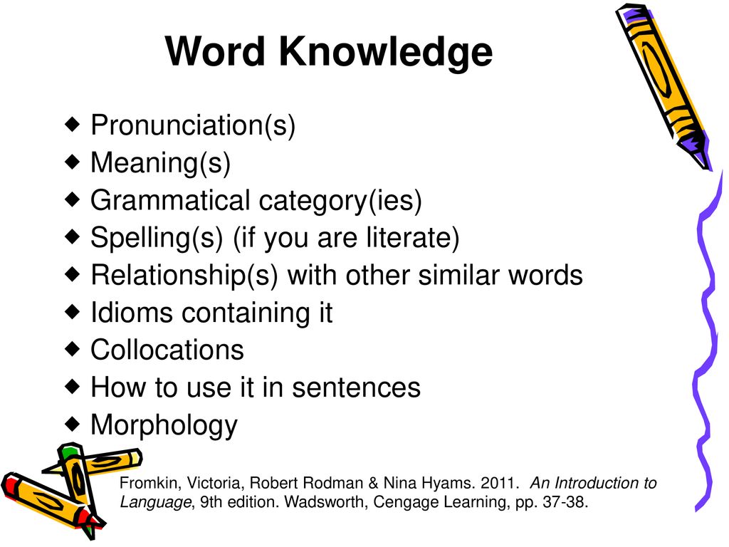 Word Knowledge Pronunciation S Meaning S Ppt Download