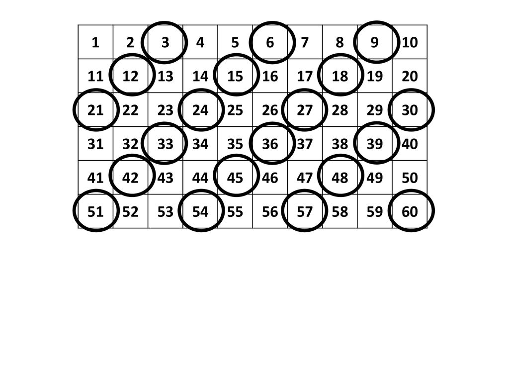Counting Ppt Download Counting Ppt Download