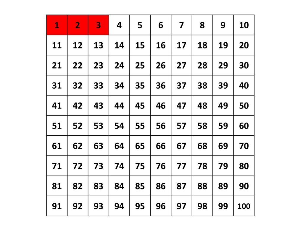 Counting ppt download