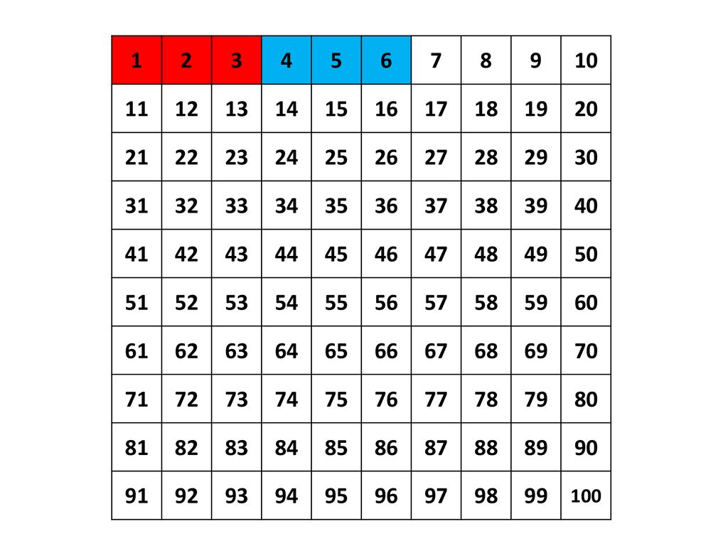 Counting Ppt Download