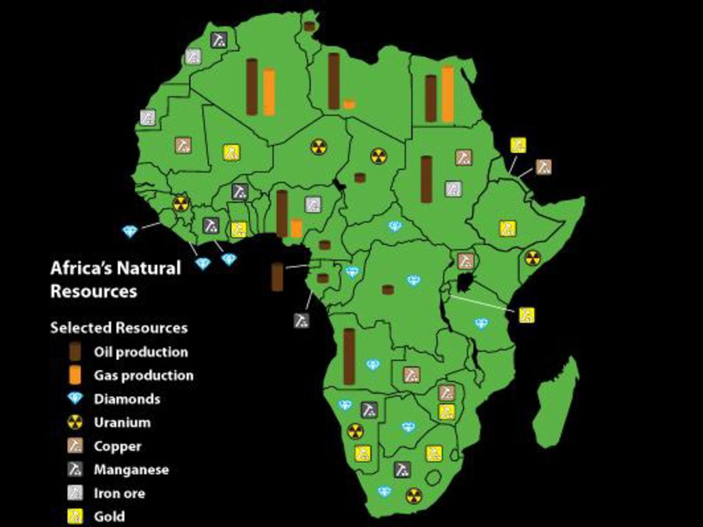 Ископаемые восточной африки. Минеральные ресурсы Африки карта. Природные ресурсы Африки карта. Карта полезных ископаемых стран Африки. Карта природных ископаемых Африки.