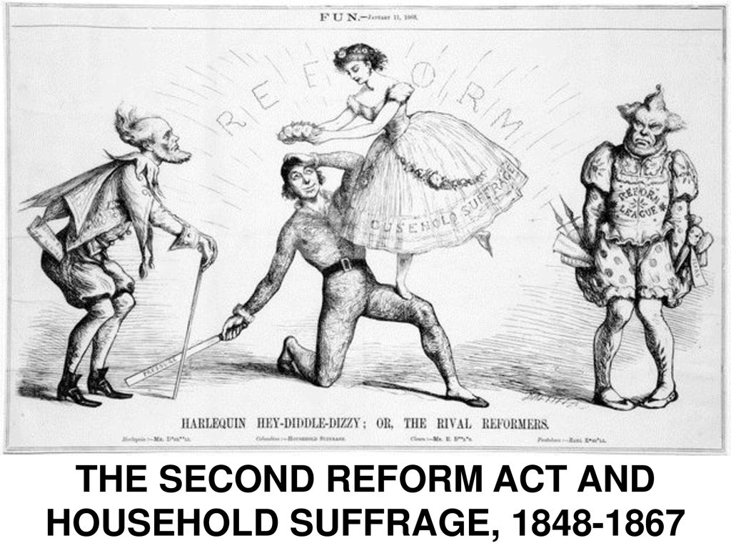 THE SECOND REFORM ACT AND HOUSEHOLD SUFFRAGE, - ppt download