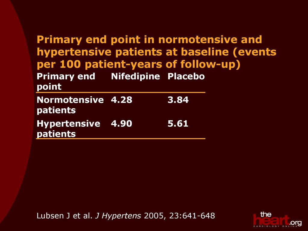 Primary end point in normotensive and hypertensive patients at baseline (events  per 100 patient-years of follow-up) Primary end point Nifedipine Placebo. -  ppt download