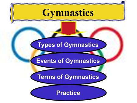 Gymnastics Types of Gymnastics Events of Gymnastics Terms of Gymnastics Practice.