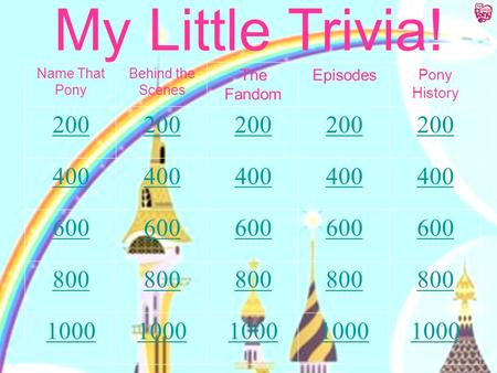 My Little Trivia! Name That Pony Behind the Scenes The Fandom Episodes Pony History 200 400 600 800 1000.