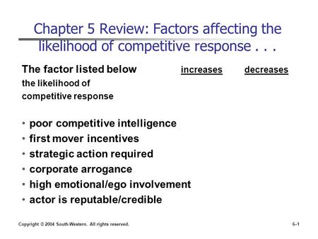 Copyright © 2004 South-Western. All rights reserved.6–1 Chapter 5 Review: Factors affecting the likelihood of competitive response... The factor listed.
