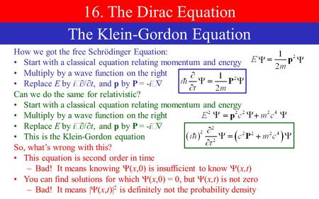 The Klein-Gordon Equation