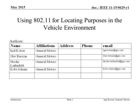 Submission doc.: IEEE 11-15/0629-r1 Using 802.11 for Locating Purposes in the Vehicle Environment May 2015 Igal Kotzer, General MotorsSlide 1 Authors: