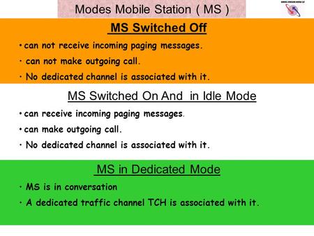 Modes Mobile Station ( MS )