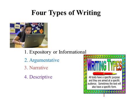 Four Types of Writing 1. Expository or Informational 2. Argumentative