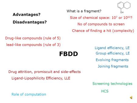 FBDD Advantages? Disadvantages? What is a fragment?