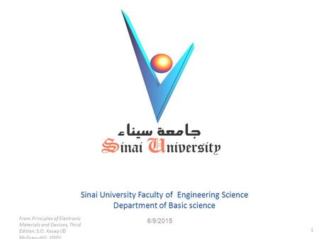 Sinai University Faculty of Engineering Science Department of Basic science 6/9/2015 1 From Principles of Electronic Materials and Devices, Third Edition,