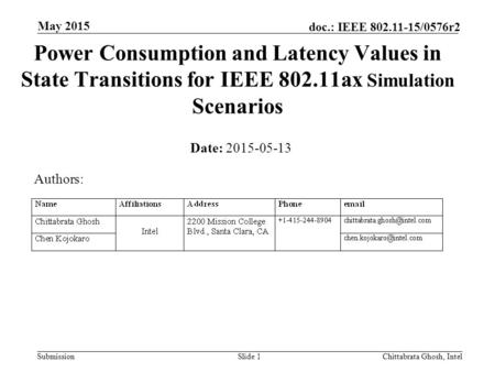 Submission doc.: IEEE 802.11-15/0576r2 Power Consumption and Latency Values in State Transitions for IEEE 802.11ax Simulation Scenarios May 2015 Chittabrata.