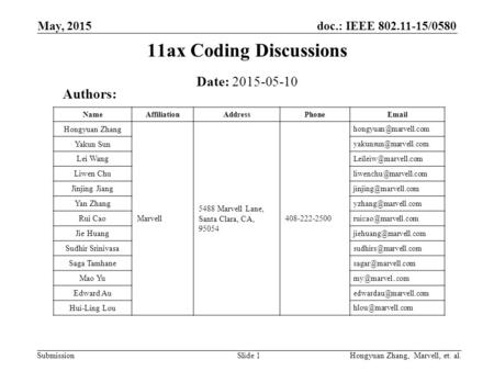 Doc.: IEEE 802.11-15/0580 Submission 11ax Coding Discussions May, 2015 Slide 1 Date: 2015-05-10 Authors: NameAffiliationAddressPhoneEmail Hongyuan Zhang.