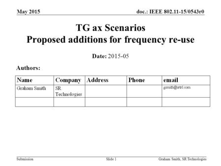 Doc.: IEEE 802.11-15/0543r0 Submission May 2015 TG ax Scenarios Proposed additions for frequency re-use Date: 2015-05 Authors: Graham Smith, SR TechnologiesSlide.