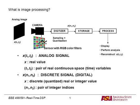 EEE 498/591- Real-Time DSP1 What is image processing? x(t 1,t 2 ) : ANALOG SIGNAL x : real value (t 1,t 2 ) : pair of real continuous space (time) variables.