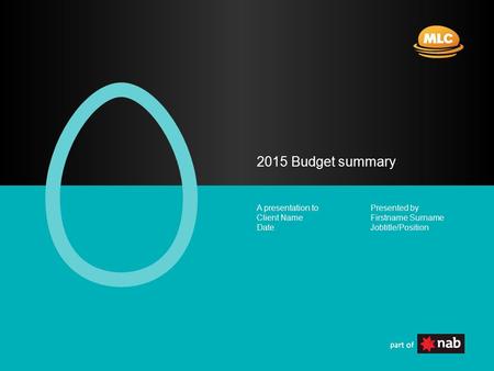 Presented by Firstname Surname Jobtitle/Position A presentation to Client Name Date 2015 Budget summary.