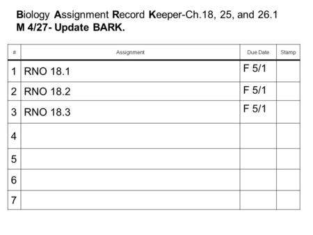 Biology Assignment Record Keeper-Ch.18, 25, and 26.1 M 4/27- Update BARK. #AssignmentDue DateStamp 1RNO 18.1 F 5/1 2RNO 18.2 F 5/1 3RNO 18.3 F 5/1 4 5.