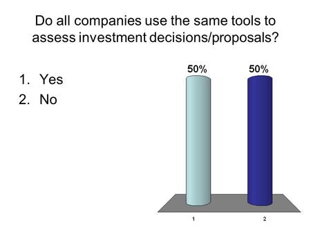 Do all companies use the same tools to assess investment decisions/proposals? 1.Yes 2.No.