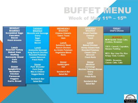 BUFFET MENU Week of May 11 th – 15 th MONDAY Breakfast Scrambled Eggs Pancakes Bacon Hash browns Lunch Roasted Turkey Baked Ham Stuffing Normandy Blend.