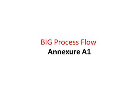 BIG Process Flow Annexure A1. Call for Proposals Opens Call for Proposals Closes BIG Partners assigned proposals to review Preliminary screening by BIG.