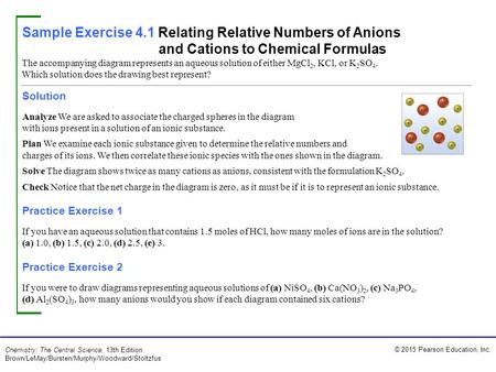 Sample Exercise 4.1 Relating Relative Numbers of Anions and Cations to Chemical Formulas The accompanying diagram represents an aqueous solution of either.