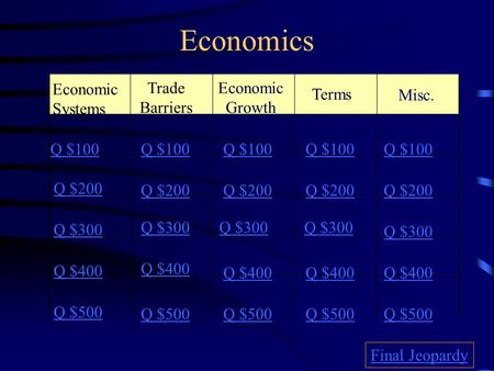 Economics Economic Systems Trade Barriers Misc. Q $100 Q $200 Q $300 Q $400 Q $500 Q $100 Q $200 Q $300 Q $400 Q $500 Final Jeopardy Economic Growth Terms.
