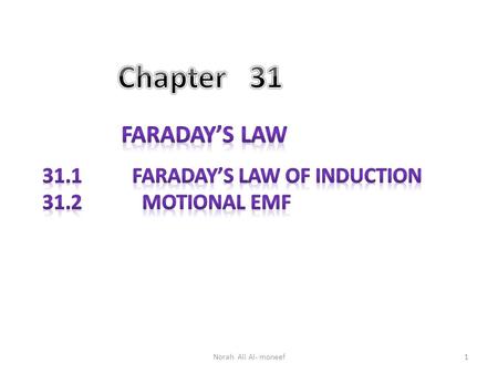 Chapter 31 Faraday’s Law 31.1 Faraday’s Law of Induction