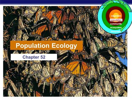 Population Ecology Chapter 52 organism population community ecosystem