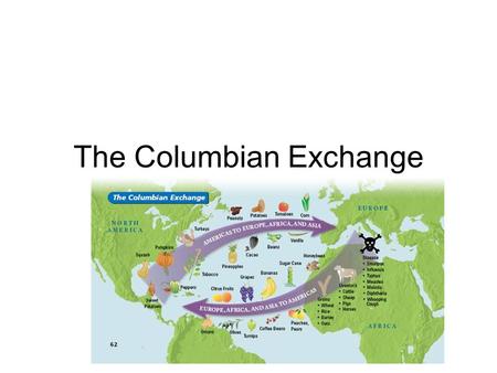 The Columbian Exchange. The global transfer of foods, plants & animals during the colonization of the Americas The exchange of crops across Atlantic caused.