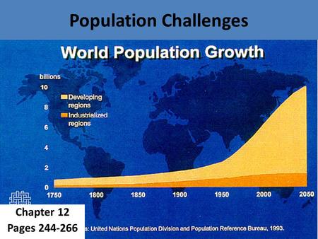 Population Challenges