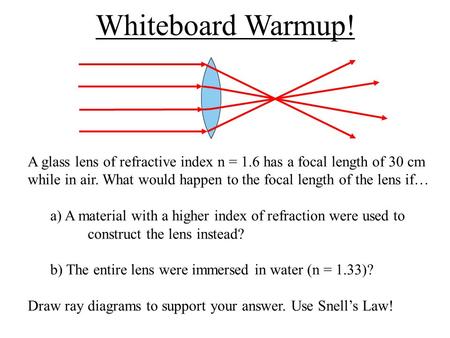 Whiteboard Warmup! A glass lens of refractive index n = 1.6 has a focal length of 30 cm while in air. What would happen to the focal length of the lens.